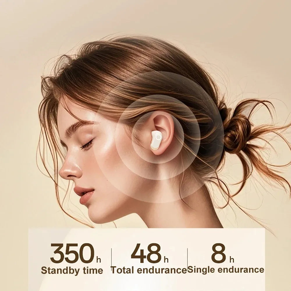 New In Ear Wireless Earphones Bluetooth 5.4 Headphones HiFi Stereo Sound Built-in Mic ENC Noise Reduction Headphone for iPhone