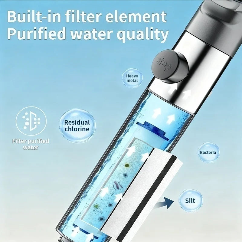 Enhanced Shower Head Rainfall Strong Pressure Bathroom Bathing Spray Bracket Lotus Head for Improved Shower Experience