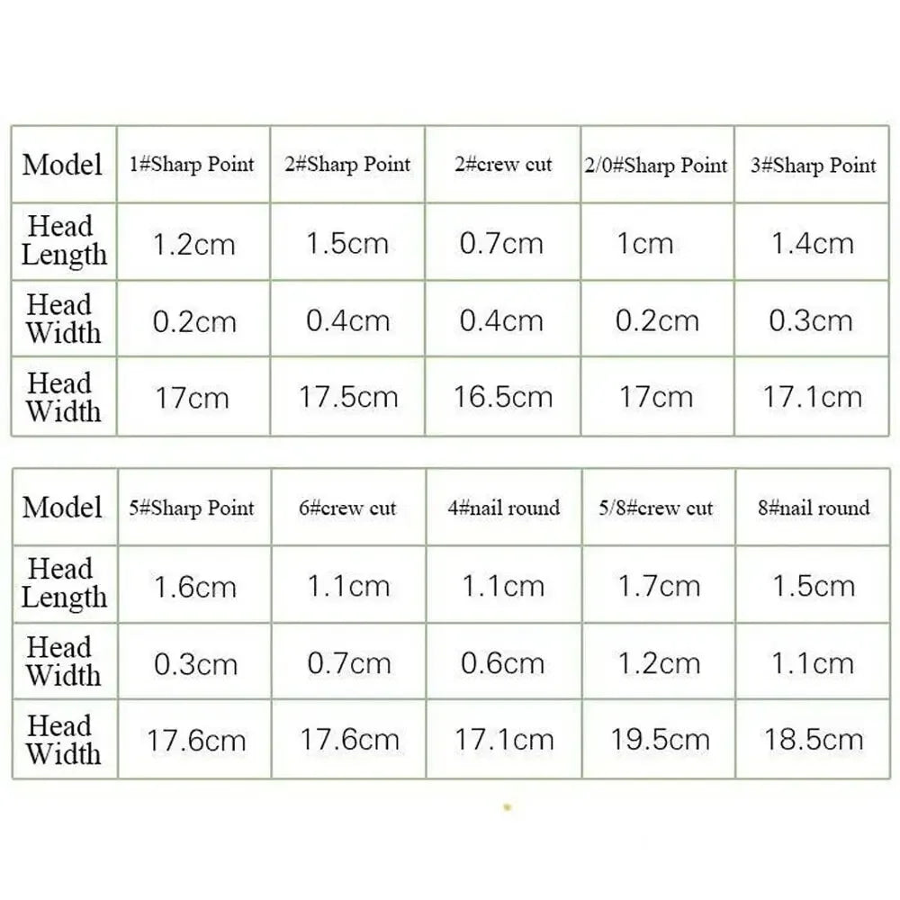 10Pcs Nylon Hair Paint Brushes Set for Painting by Numbers Watercolor Gouache Art Supplies Different Shapes Round Tip